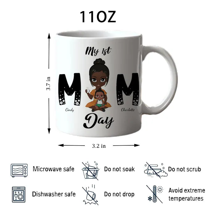 custom coffee mug